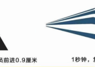 区房管局改革蓝图变为美好现实安徽阜阳公务员历年乡镇岗 面试真题解析答案
