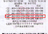 体育彩票 超级大乐透,玩法规则与中奖攻略