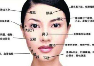 痤疮的原因,揭秘引发青春痘的五大关键因素