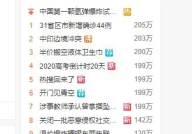 娱乐吃瓜热搜,揭秘明星幕后故事