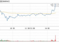 莫高股份股票,600543股票动态解析