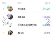 娱乐吃瓜酱账号分析,娱乐吃瓜酱账号深度解析